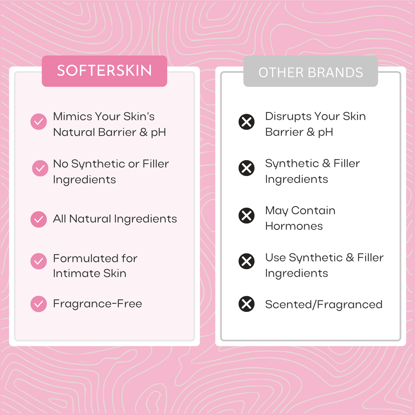 Vulva Balm - Restorative Intimate Skincare